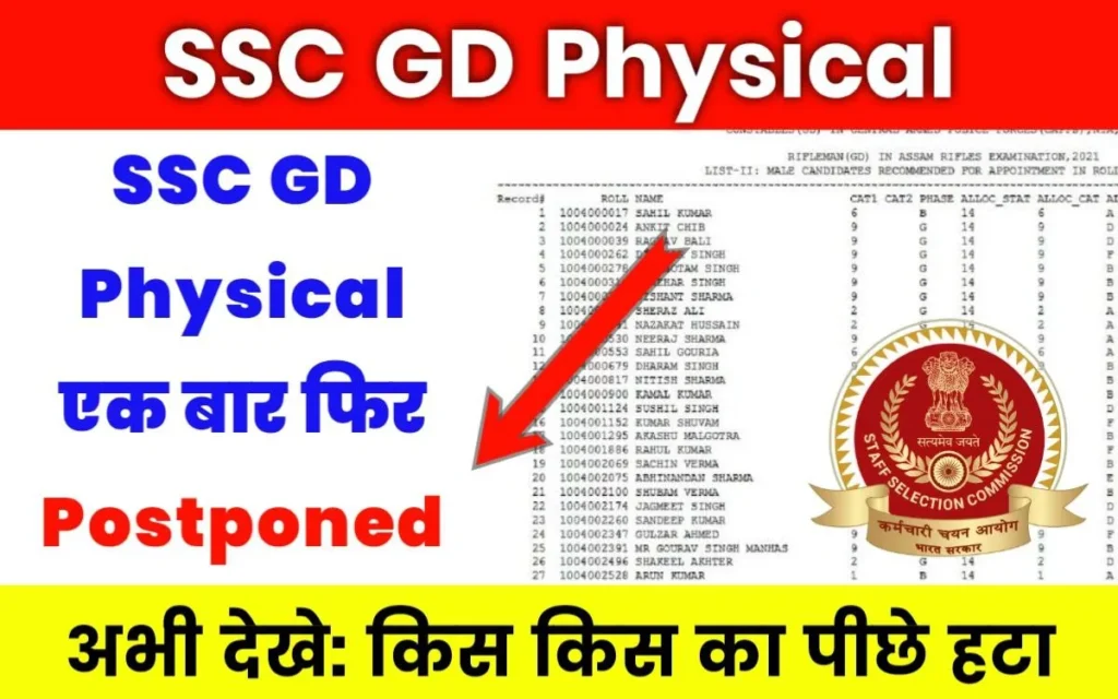SSC GD Physical Postponed