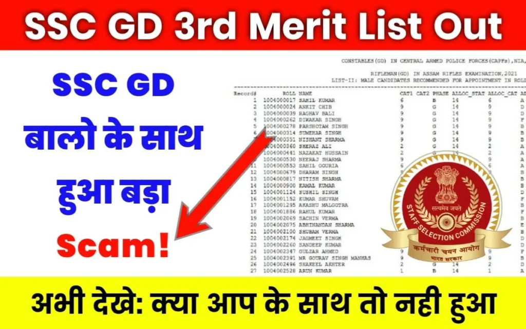 ssc gd 3rd merit list